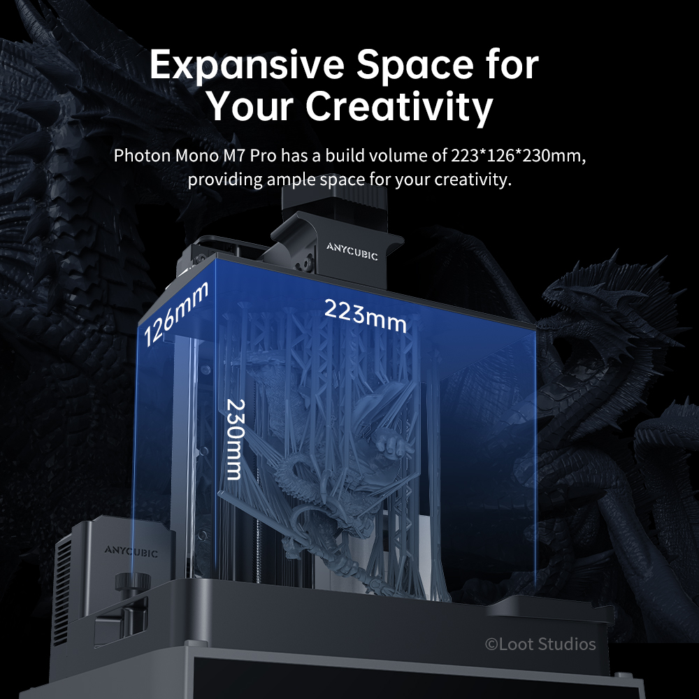 ANYCUBIC Photon Mono M7 Pro UV - đánh giá và giá Resin Curing Station