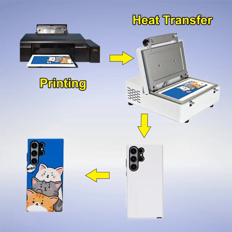 Printing Phone Cases Cover DIY - đánh giá và giá 3D Printing Case