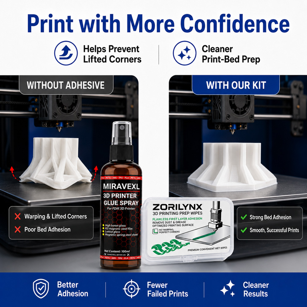 Anti-Warping 3D Printer Glue S - đánh giá và giá Petg Filament