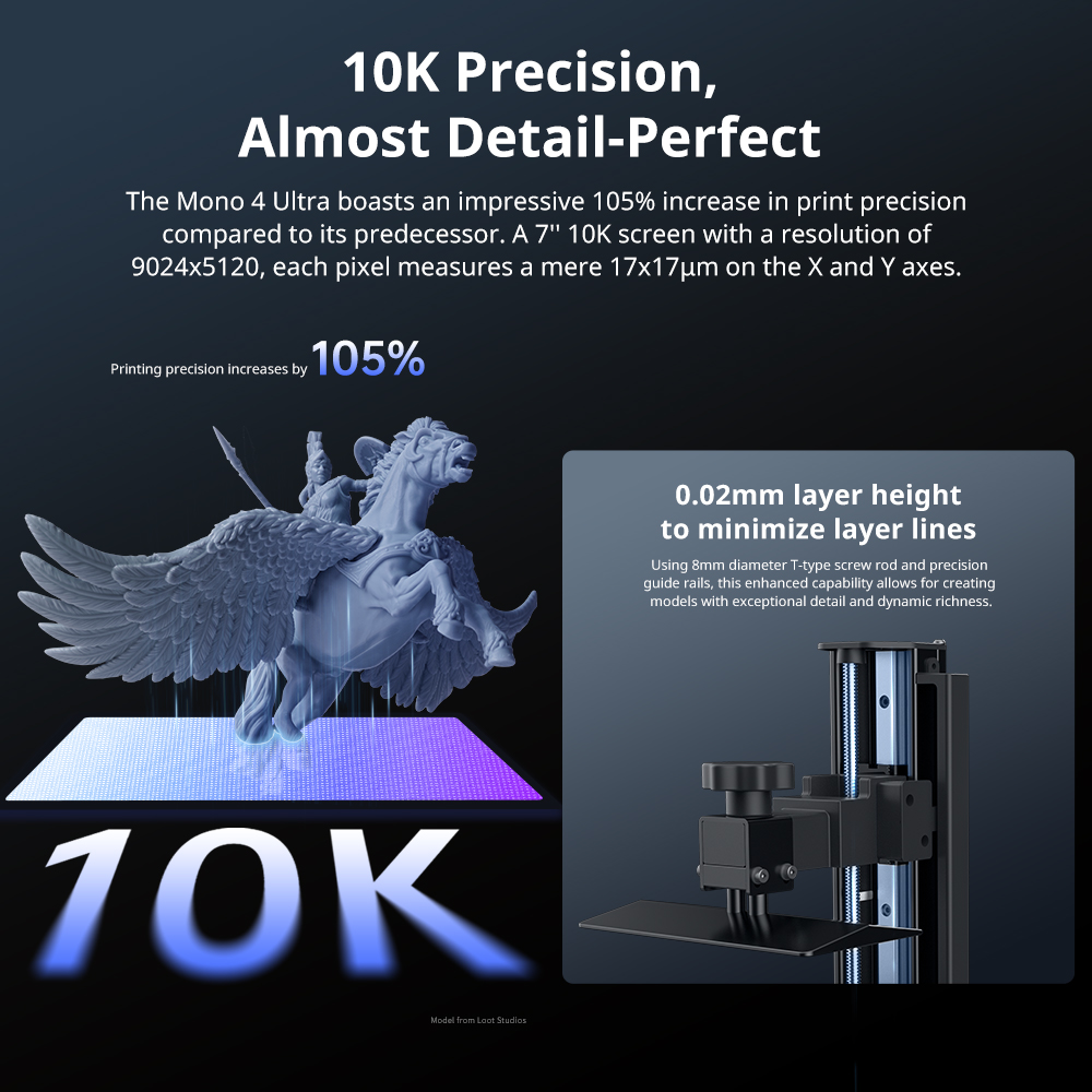 ANYCUBIC Photon Mono 4 Ultra L - đánh giá và giá Resin Curing Station