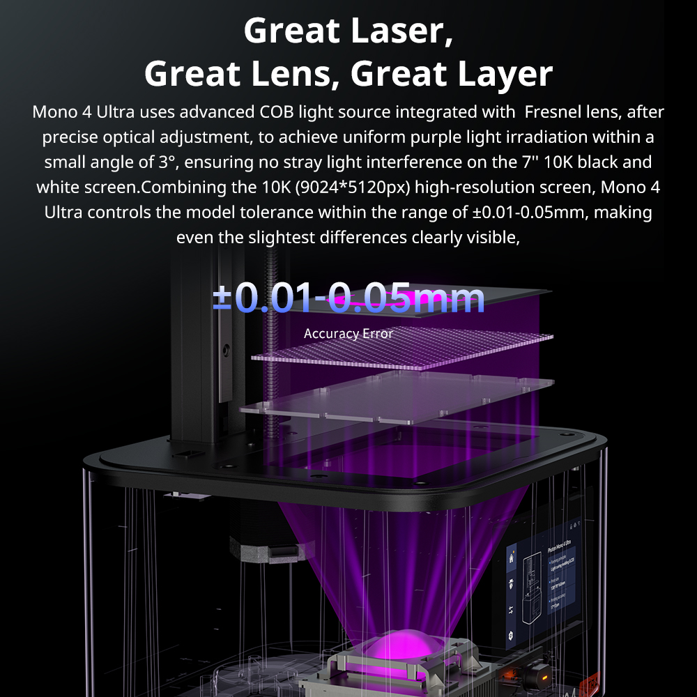 ANYCUBIC Photon Mono 4 Ultra L - đánh giá và giá Resin Curing Station
